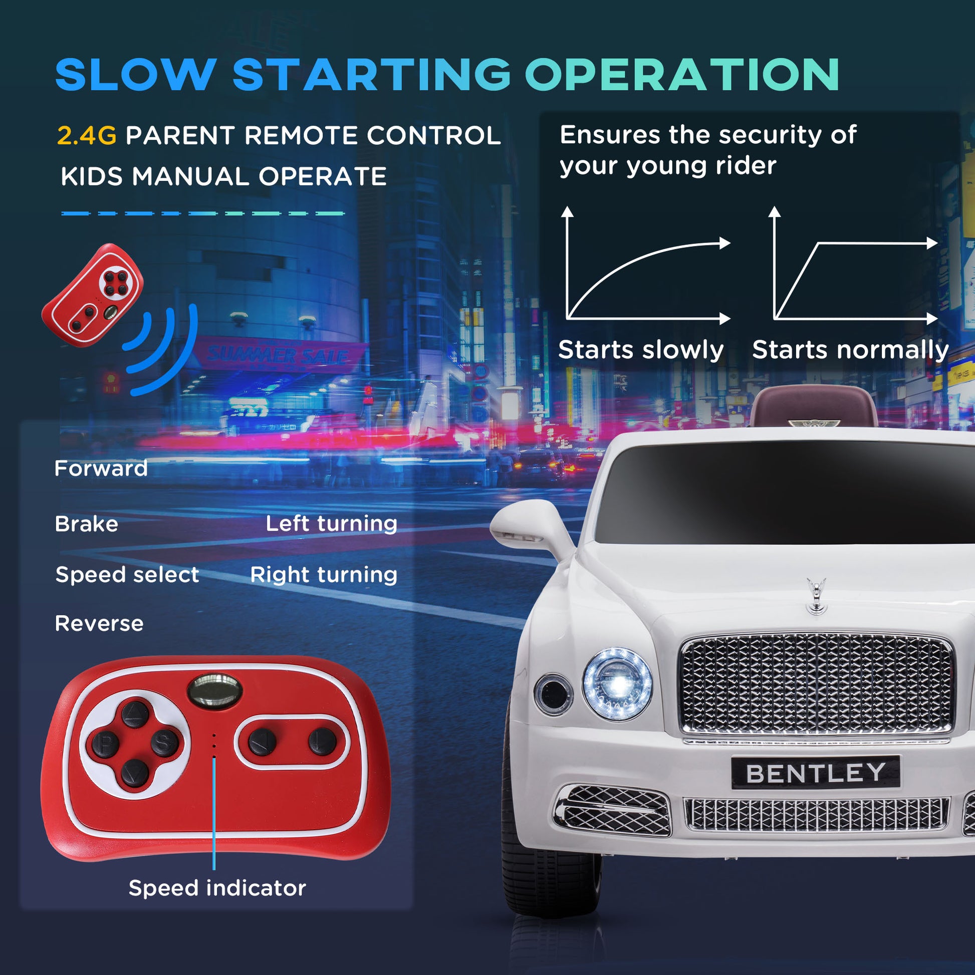 Bentley Mulsanne Licensed Kids Electric Ride-On Car w/ Remote - White -  Kids Electric Cars & Toys
