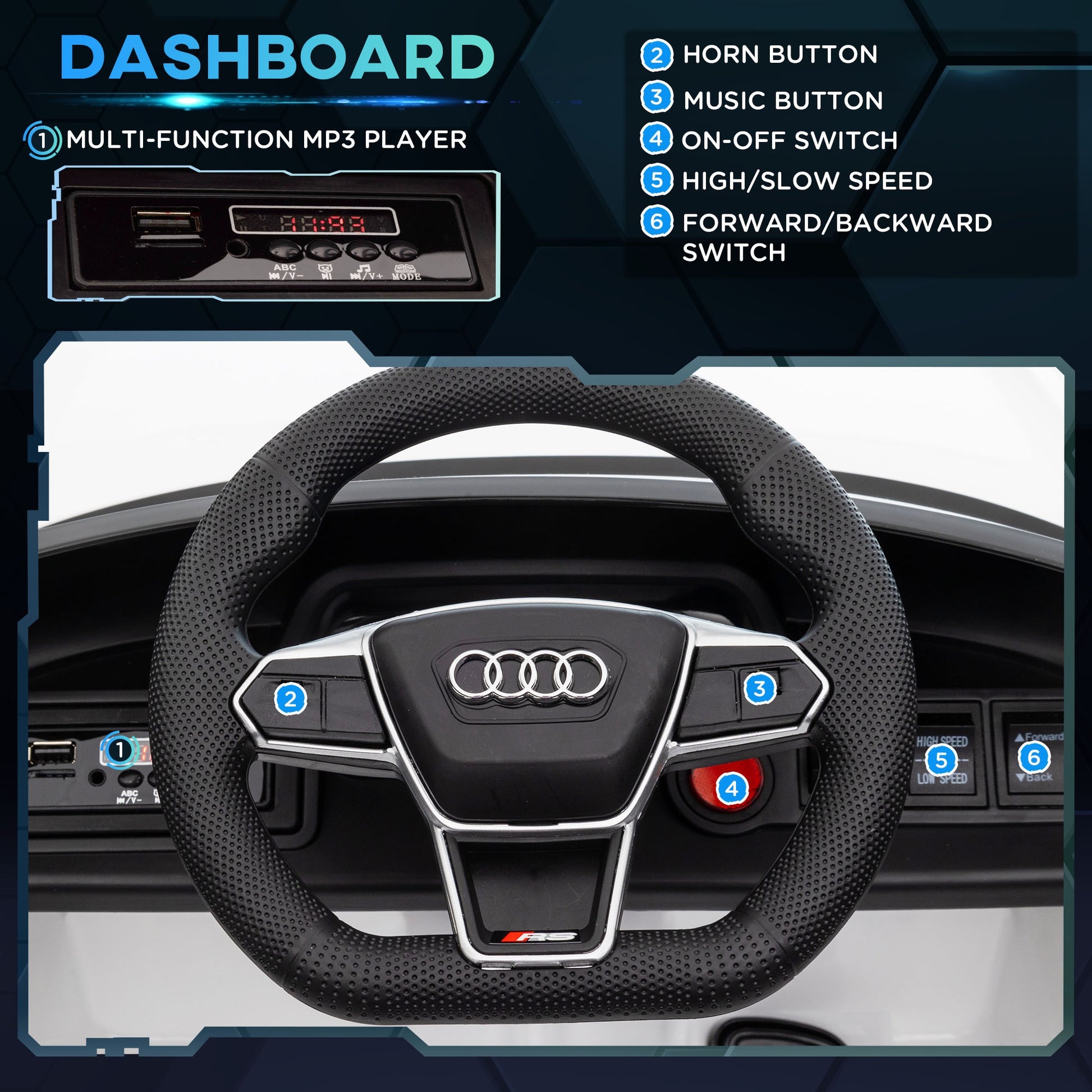Audi RS e-tron GT Licensed 12V Kids Electric Ride on W/ Remote, White -  Kids Electric Cars & Toys