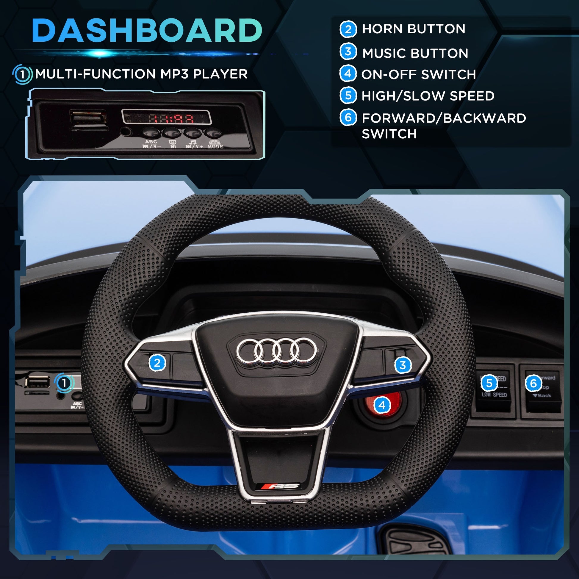 Audi RS e-tron GT Licensed 12V Kids Electric Ride on W/ Remote, Blue -  Kids Electric Cars & Toys