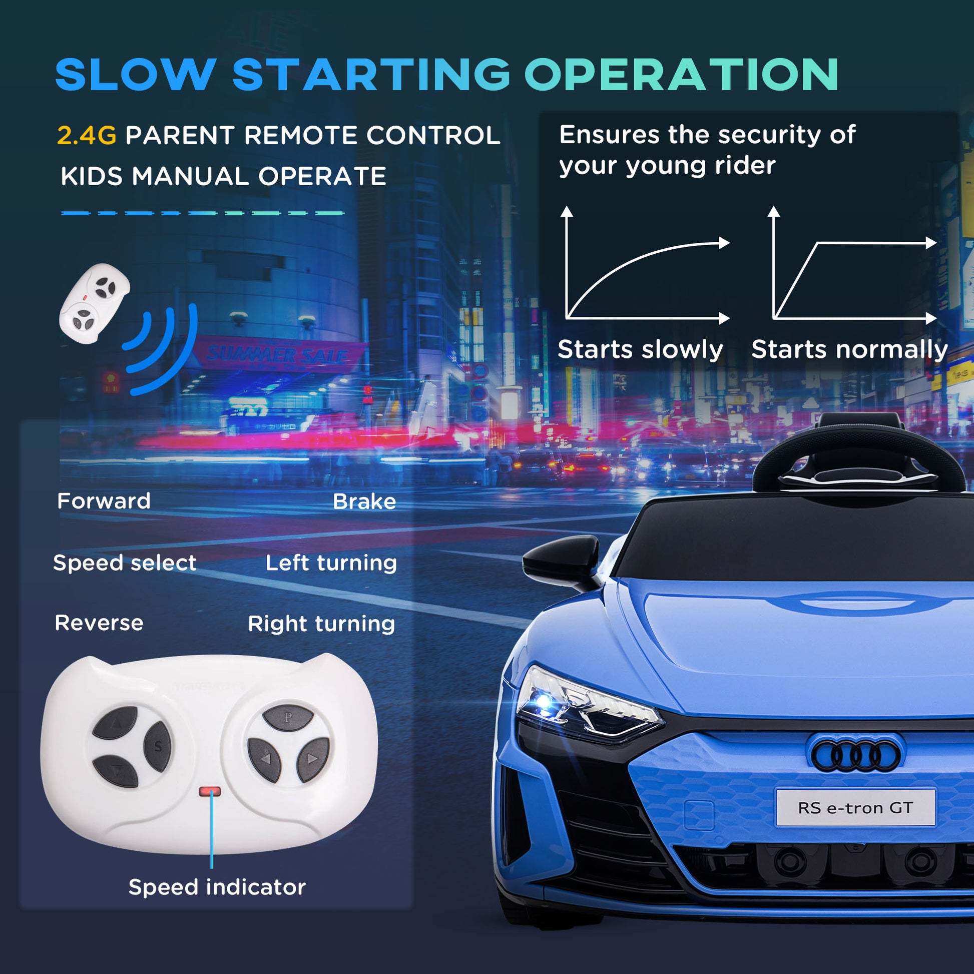 Audi RS e-tron GT Licensed 12V Kids Electric Ride on W/ Remote, Blue -  Kids Electric Cars & Toys