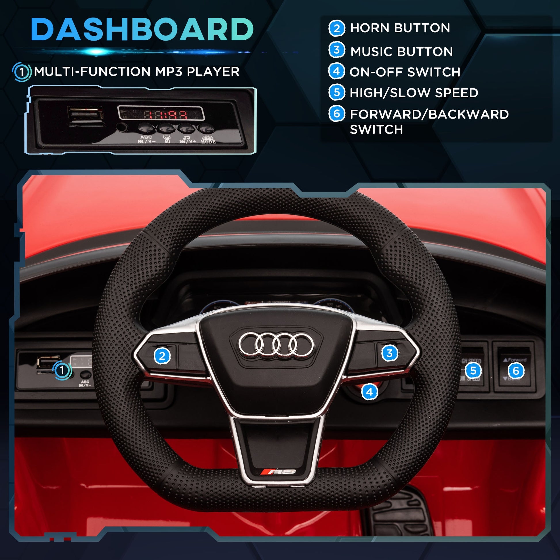 Audi RS e-tron GT Licensed 12V Kids Electric Car W/ Remote Horn Music, Red -  Kids Electric Cars & Toys