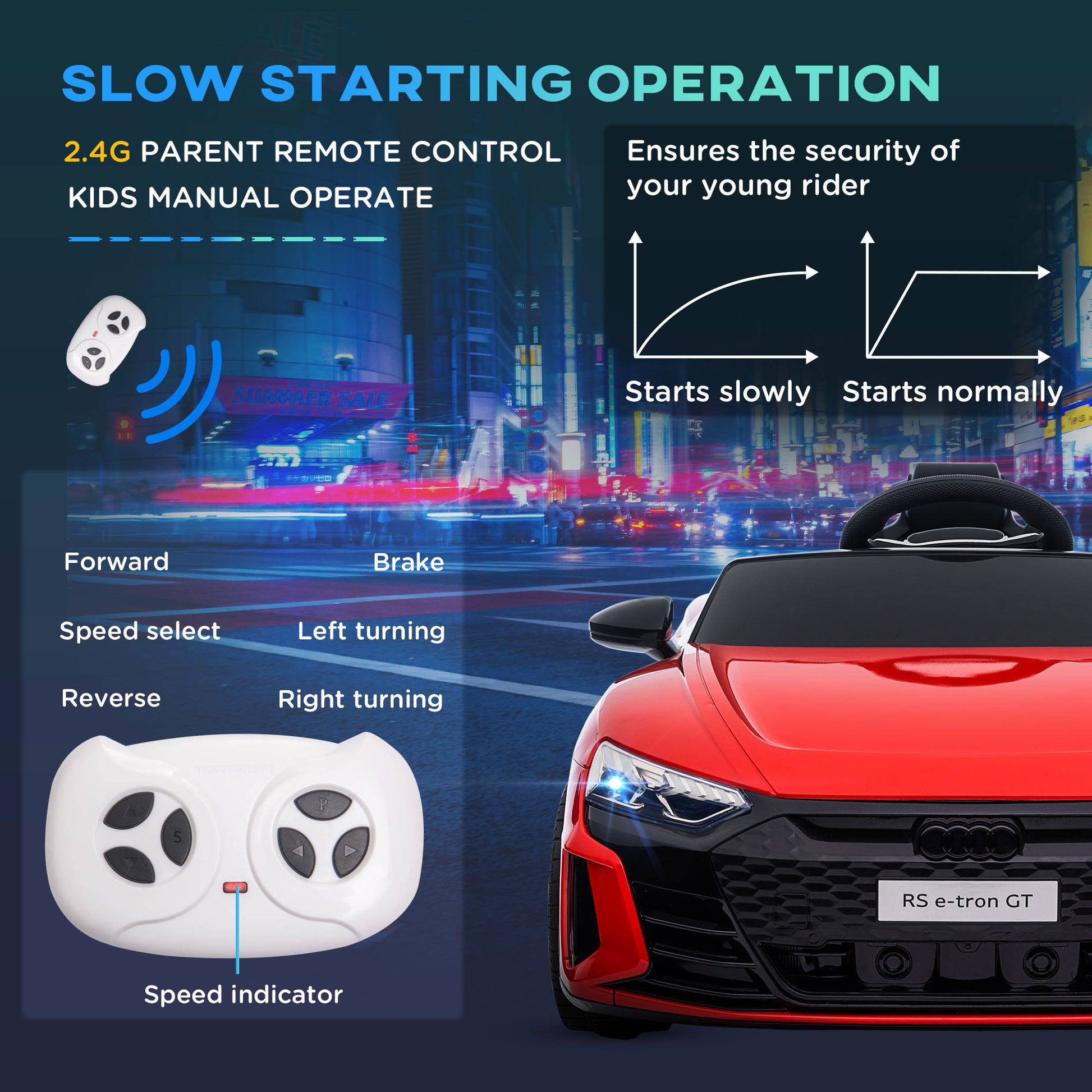 Audi RS e-tron GT Licensed 12V Kids Electric Car W/ Remote Horn Music, Red -  Kids Electric Cars & Toys